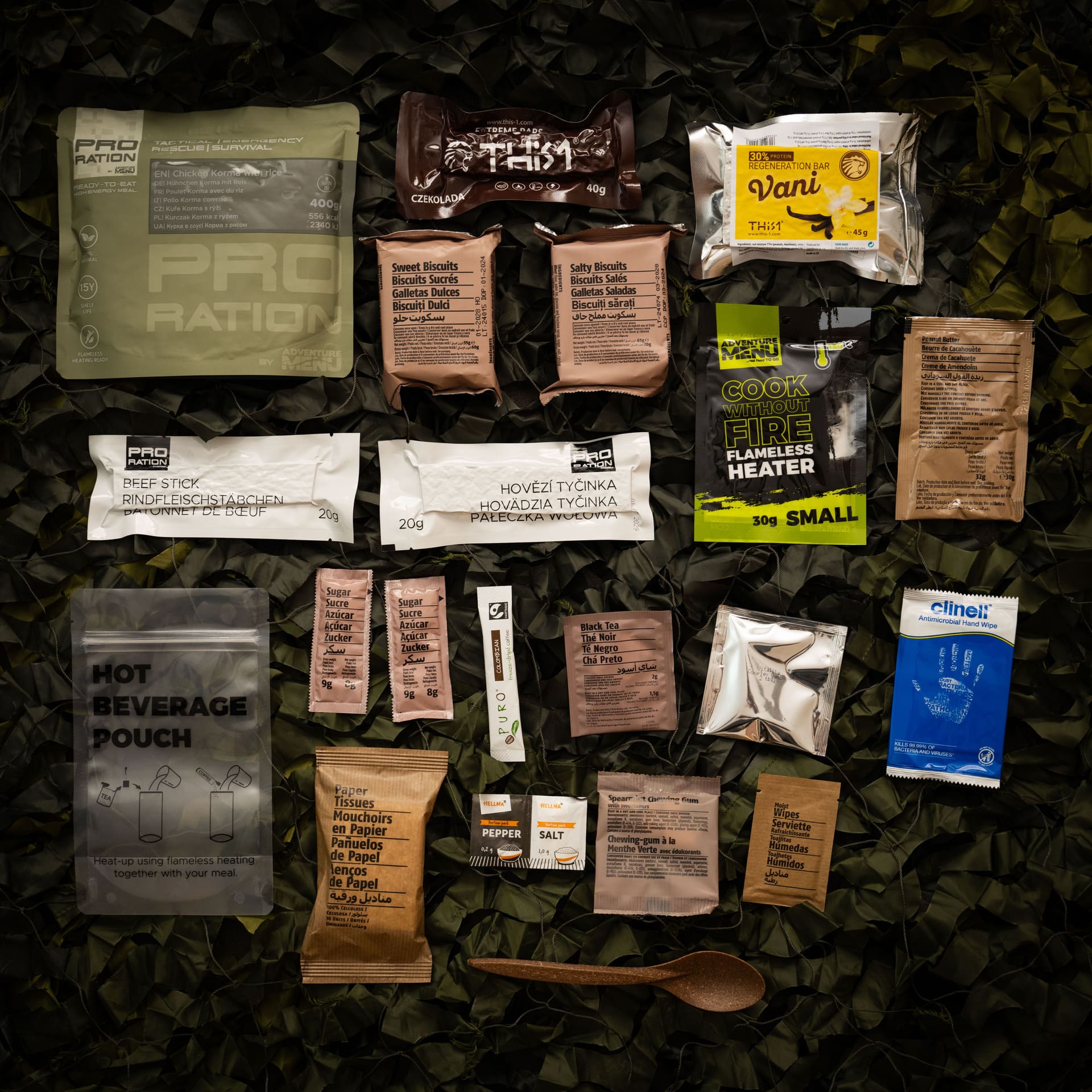 Pro-Ration Preparation